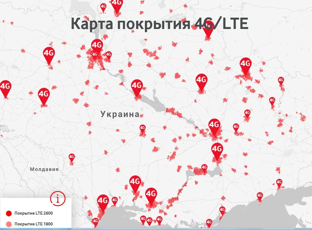 Мобильные прокси в Украине
