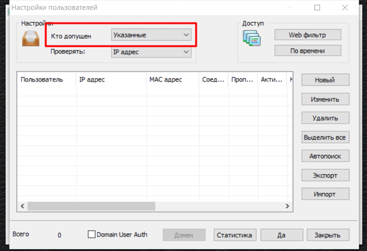 CCProxy who is allowed