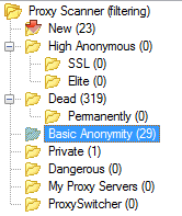 Proxy Switcher anonymous proxies