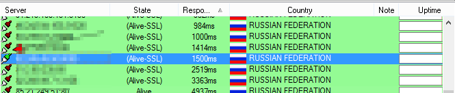 Proxy Switcher working proxies