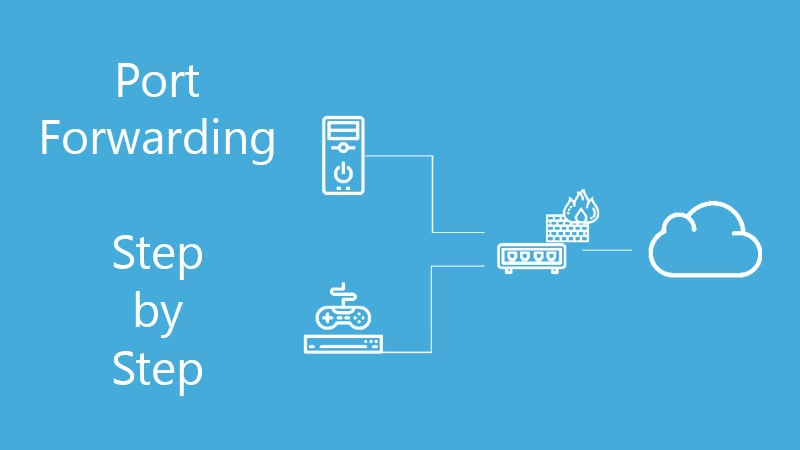 Port forwarding