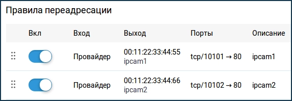 Keenetic port forwarding