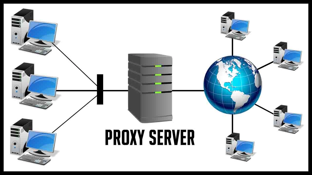 Criteria for choosing fast proxy servers: what you need to know