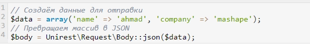 Unirest send data as JSON data array