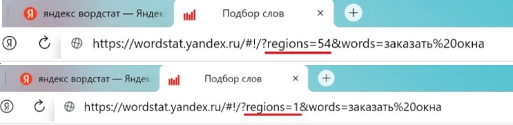 Frequency detail by region has disappeared in Yandex Wordstat: what to do about it