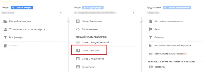 Google Analytics report Publishers