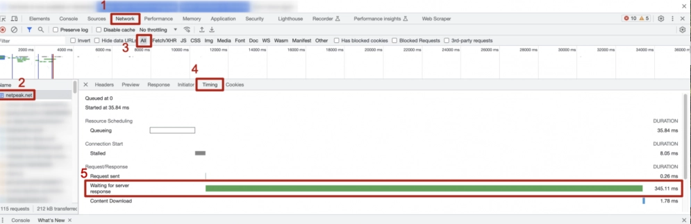 Determining TTFB indicators through browser developer tools