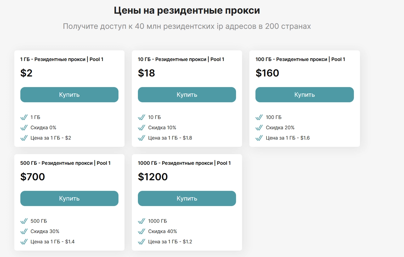 Тарифы PSB Proxy