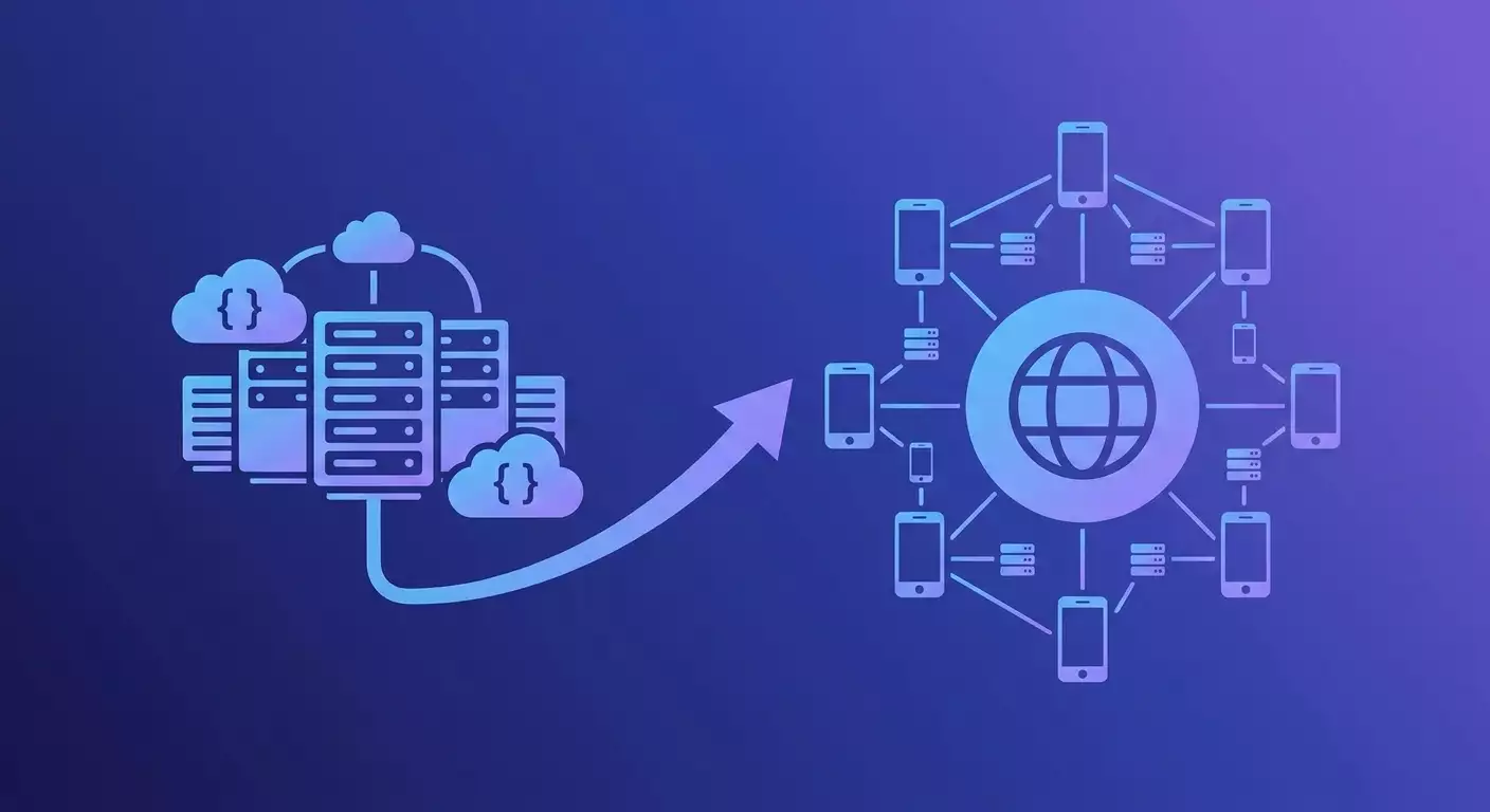 REST API mobileproxy.space ist auf eine eigene Domain umgezogen – mpsapi.com